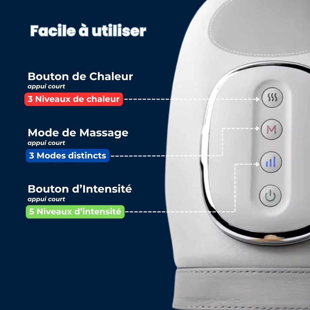 Masseur de main 3-en-1
