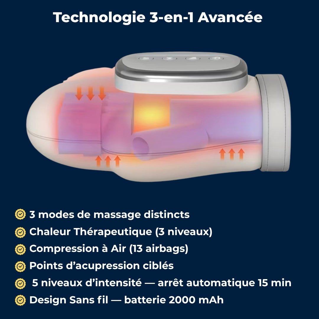 Masseur de main 3-en-1